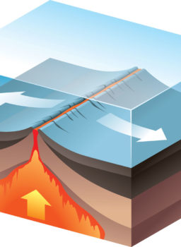 Seafloor Spreading and Subduction - Legends of Learning