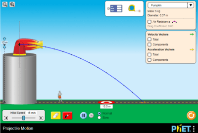 PhET Simulations Now Available On Legends Of Learning Platform