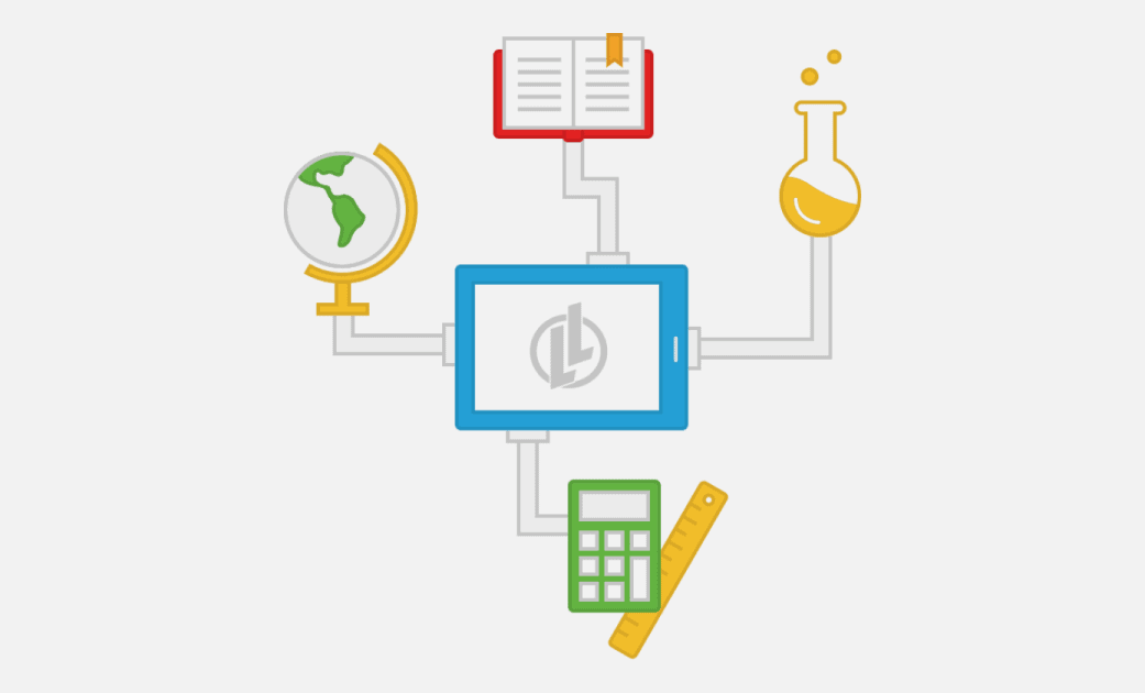 Common Core, NGSS, SOL, NGSSS, TEKS, and GSE Standards