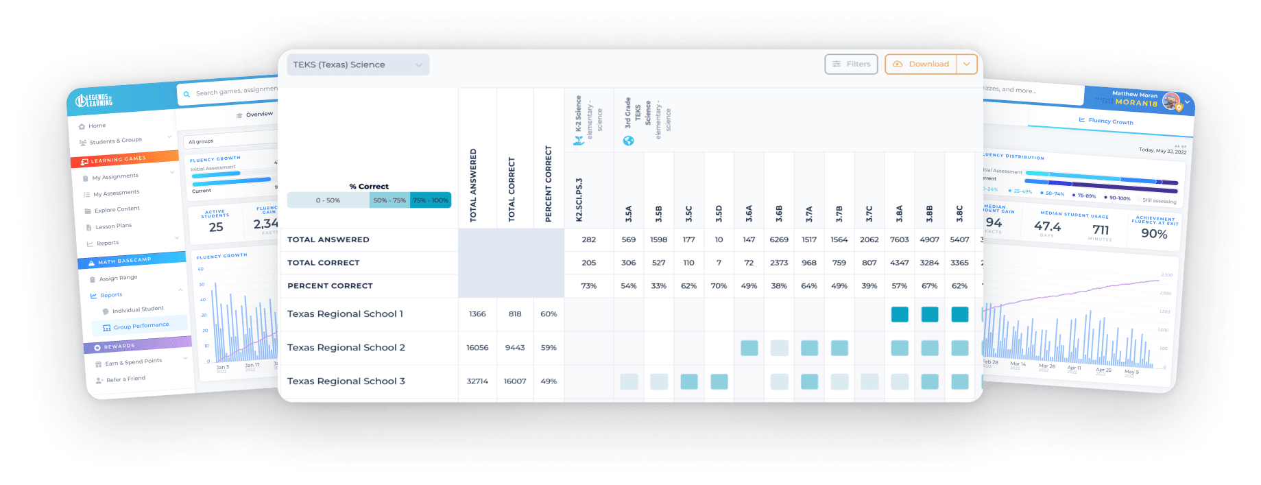 http://Powerful%20School%20and%20District%20Features